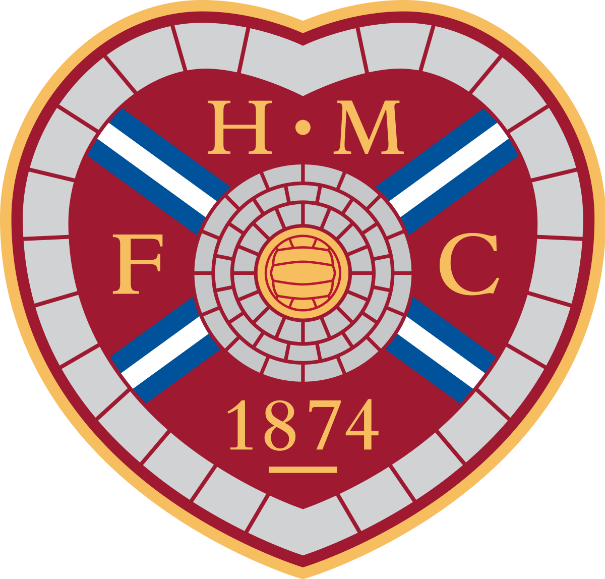 Heart of Midlothian